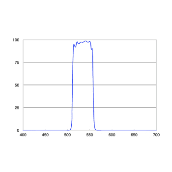 530/50nm单带通发射滤光片